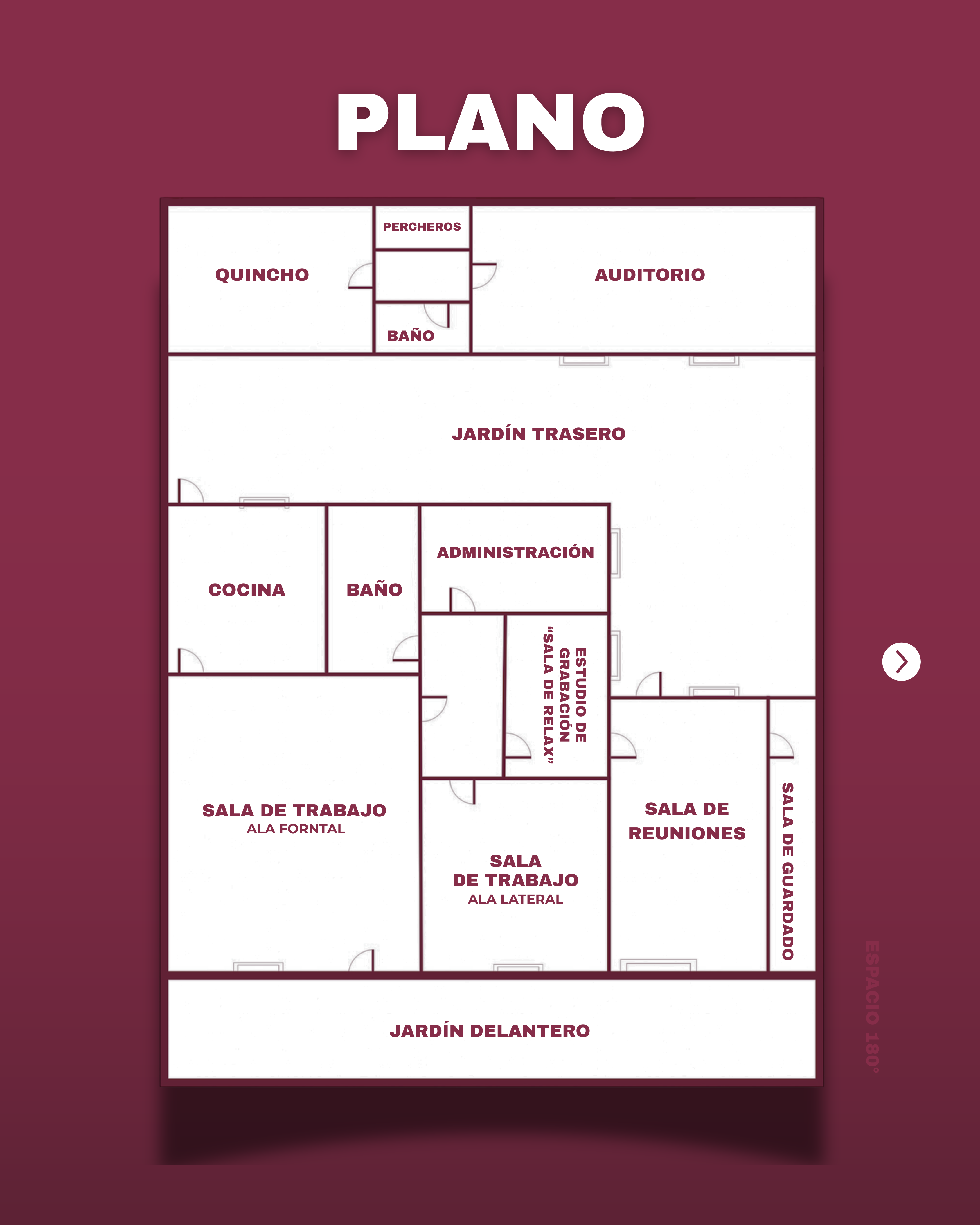 Planos